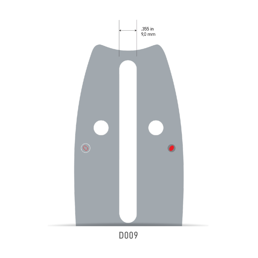Oregon .404 .063 PowerCut chainsaw bar (24 inch bar) F.R. Jones & Son